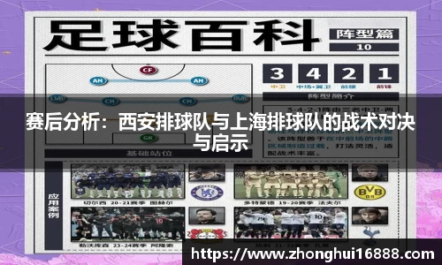 赛后分析：西安排球队与上海排球队的战术对决与启示